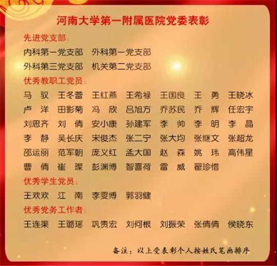 https://www.hnjkw.com/upload/localpc/xinwen/202007021027477598482.jpg